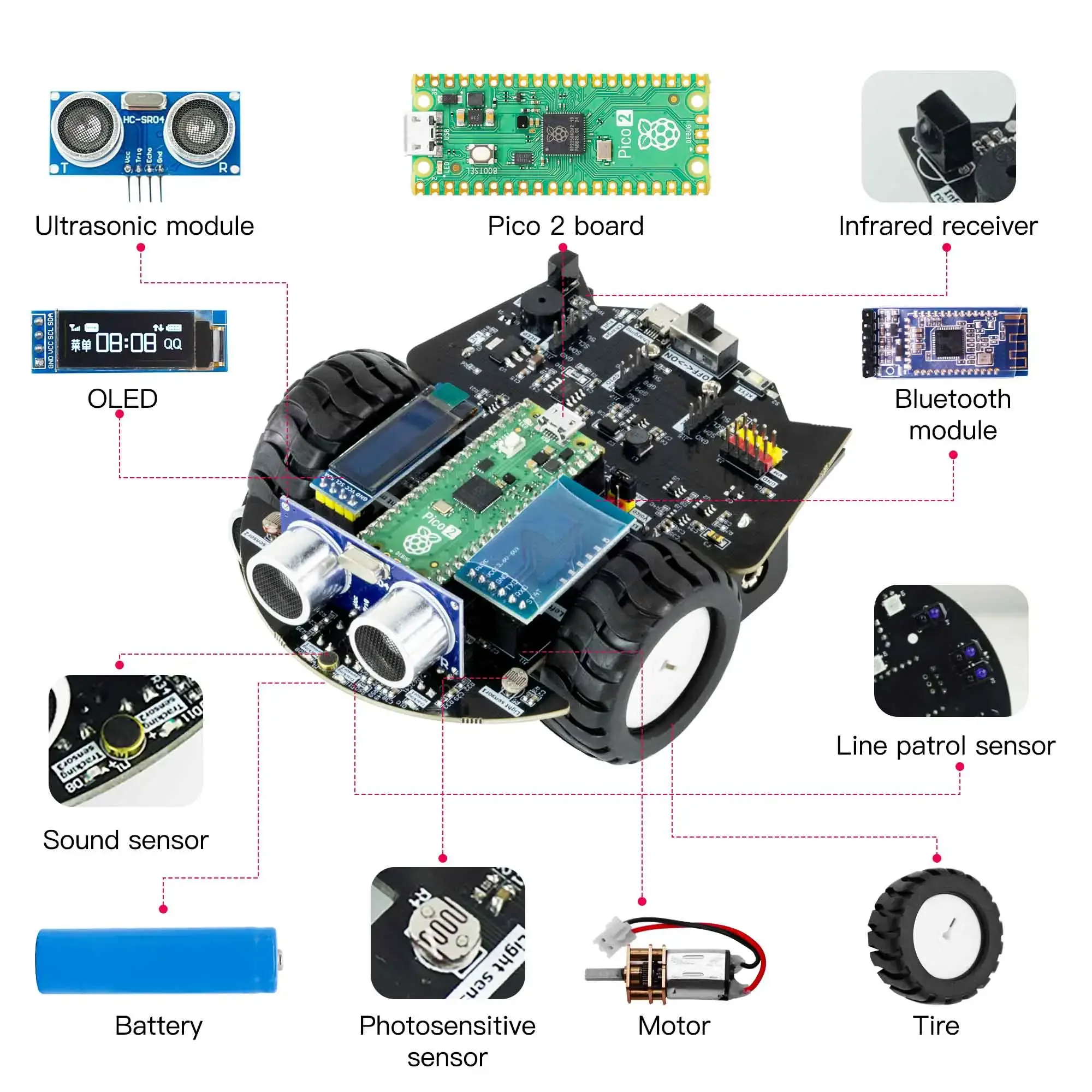 Yahboom Raspberry Pi Pico 2 Ki - Diy Electronics Raspberry Pi ulasan dan harga