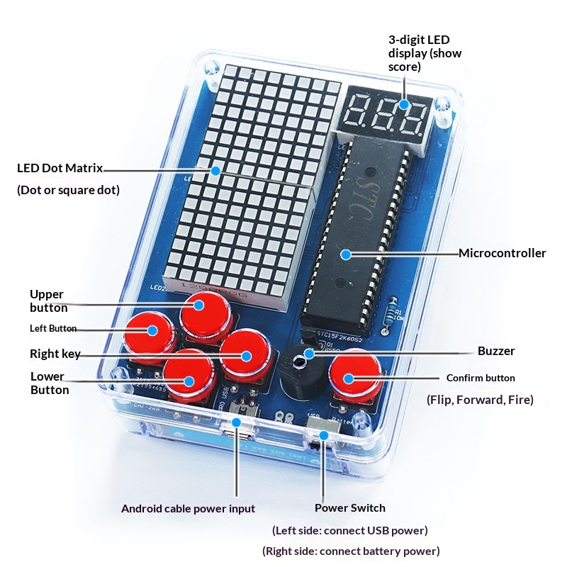 Kit Produksi Mesin Game Pixel, - Diy Electronics Com ulasan dan harga