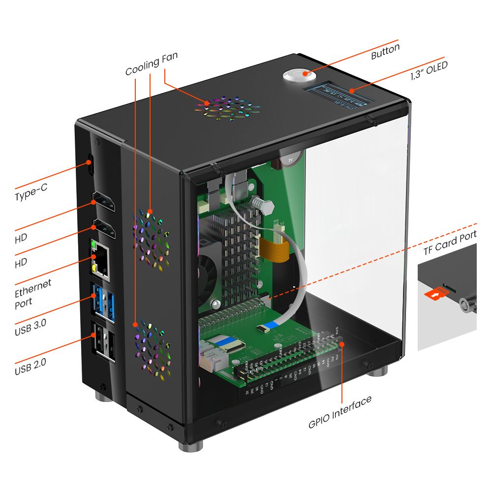 Kit Pelindung Casing Raspberry - Diy Electronics Raspberry Pi ulasan dan harga